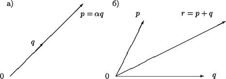 \begin{figure}%%\unitlength=1.00mm\special{em:linewidth 0.4pt}\linethickness{ . .0.0){\circle*{1.50}}\put(103.0,36.00){\circle*{1.50}}\end{picture}\end{figure}