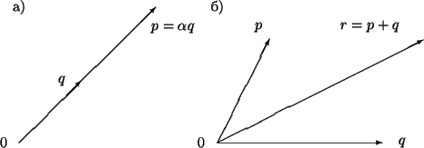 \begin{figure}%%
\unitlength=1.00mm
\special{em:linewidth 0.4pt}
\linethickness{ .
 .0.0){\circle*{1.50}}
\put(103.0,36.00){\circle*{1.50}}
\end{picture}\end{figure}